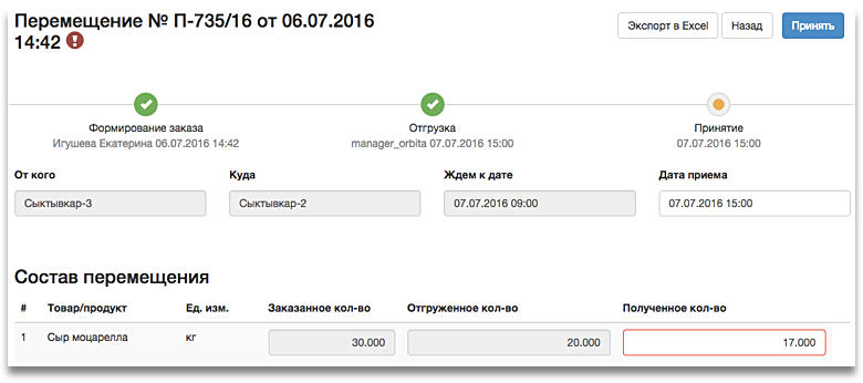 Профориентация для взрослых: как найти призвание  / skillbox media
