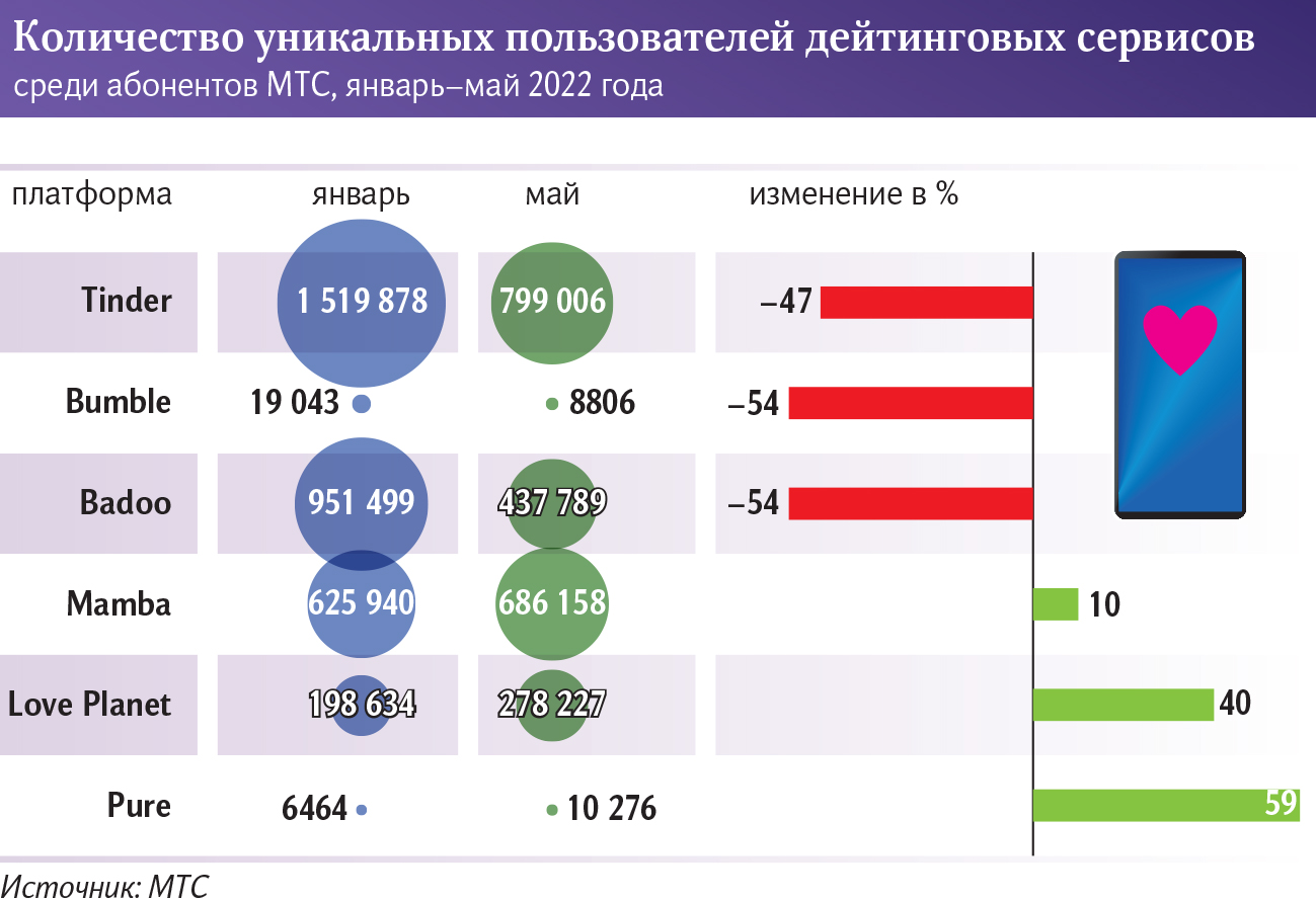 В Казахстане есть множество ситуаций, когда вас может заинтересовать информация о человеке, но у вас нет его контактных данных. Одним из самых