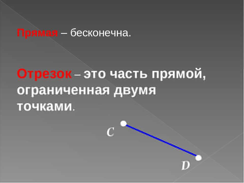 Что такое отрезок. объясните что такое отрезок?