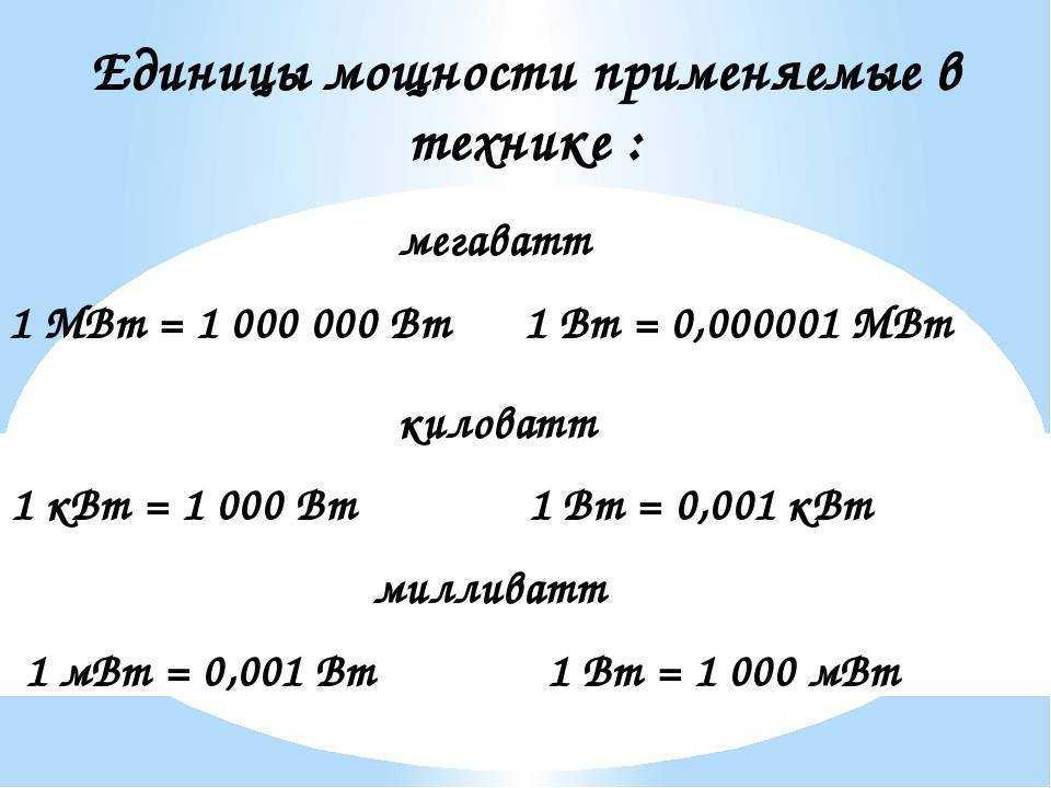 Единица измерения: что это значит и зачем нужно знать