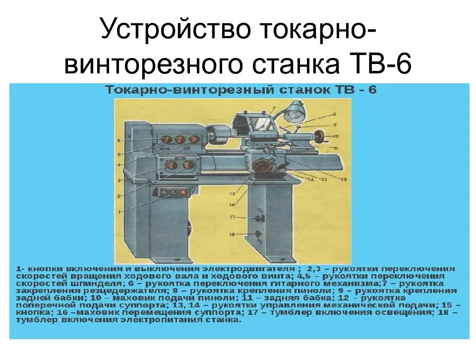 Комплектация автомобиля: какие бывают, как узнать и как выбрать