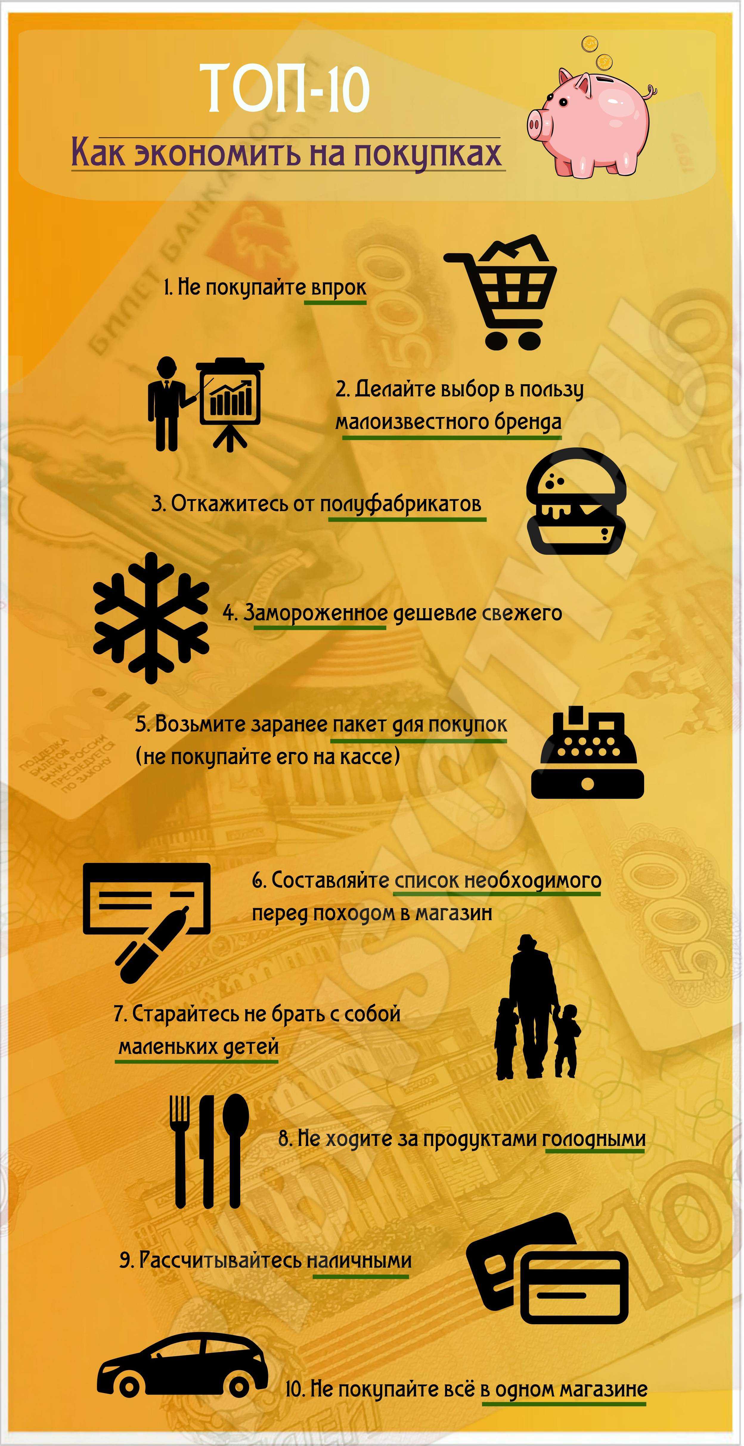 Что хочет потребитель? | retail.ru