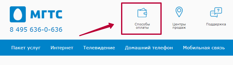 Если не платить за телефон мгтс что будет домашний
