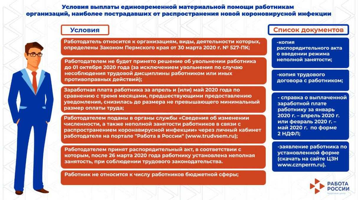 Крупный бизнес