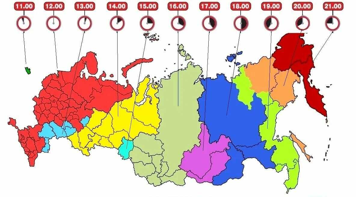 Когда изменят время в россии в 2023 году: график и даты переходов