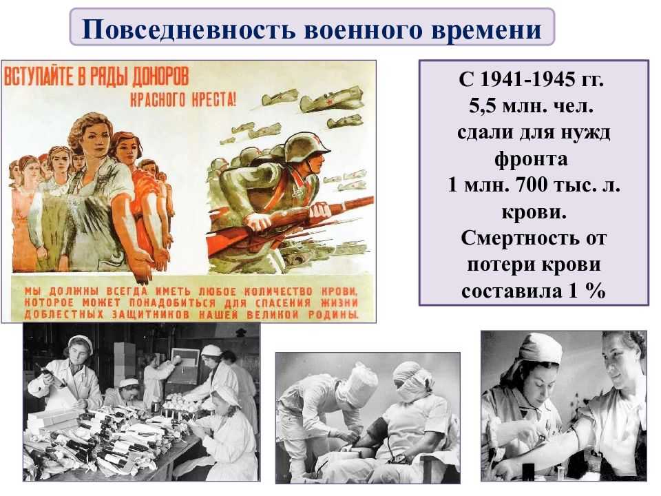 Единство фронта и тыла в годы войны