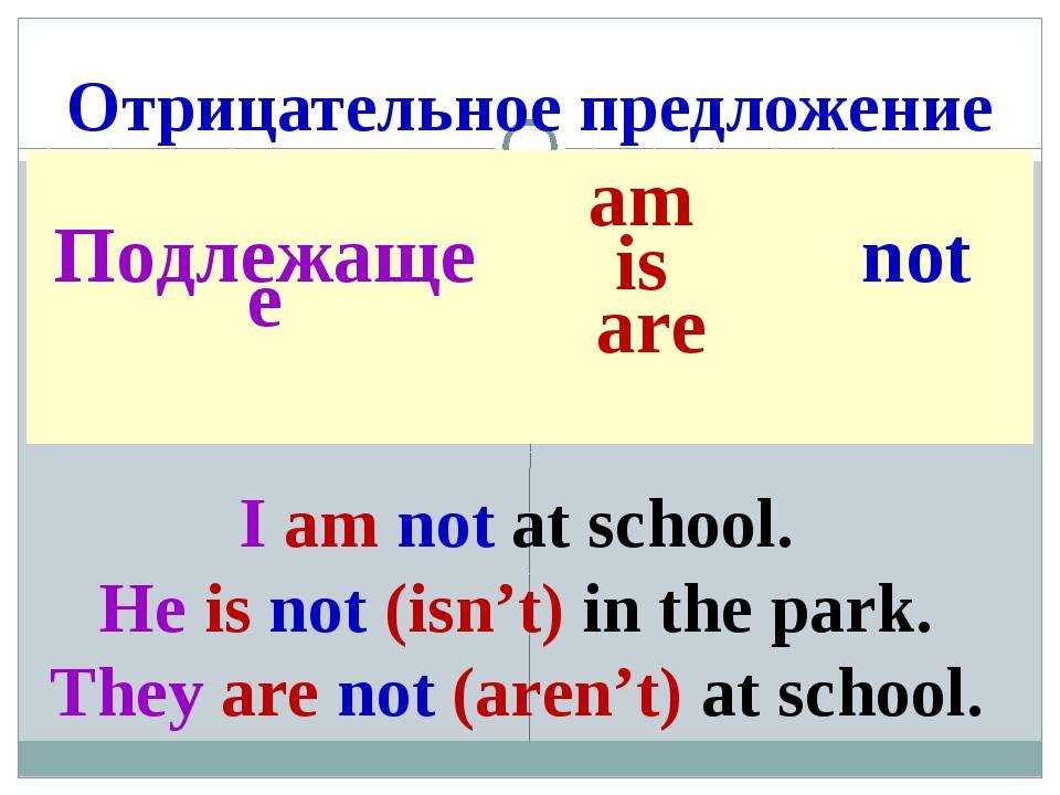 Когда использовать ain't, don't, won't, doesn't и их отличия: подробное объяснение