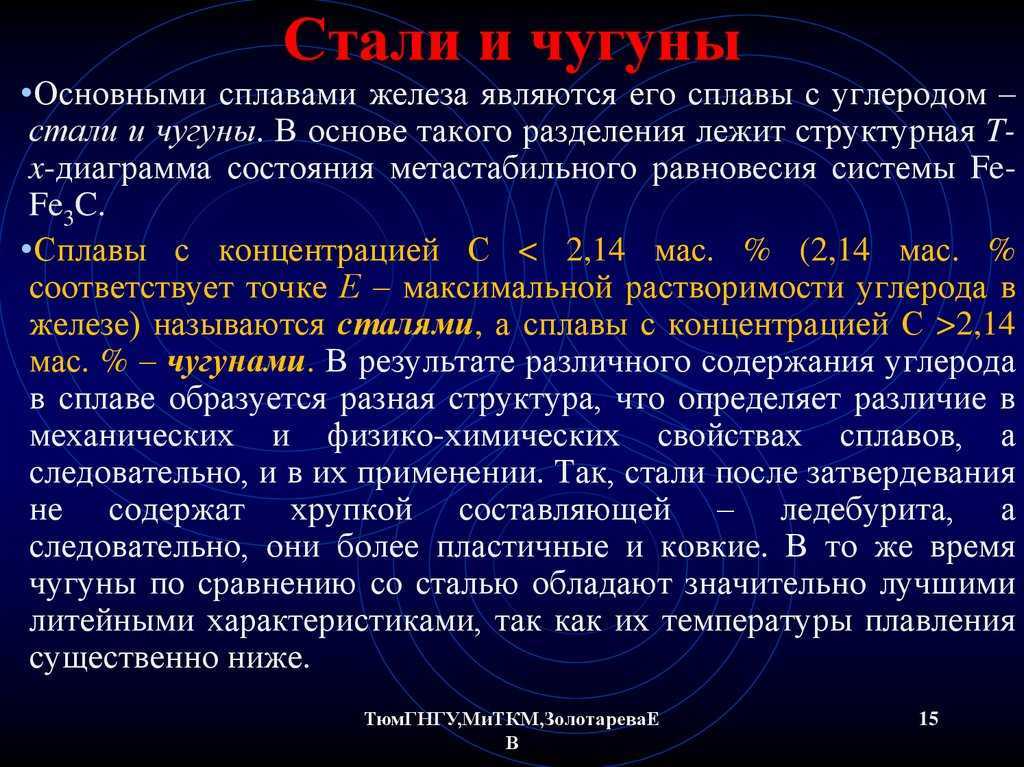 Чем отличается чугун от стали и их различий по составу и свойствам