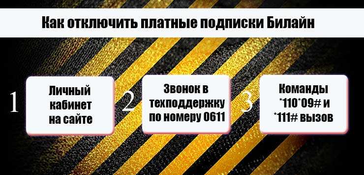 Как отключить сервис музыка билайн
