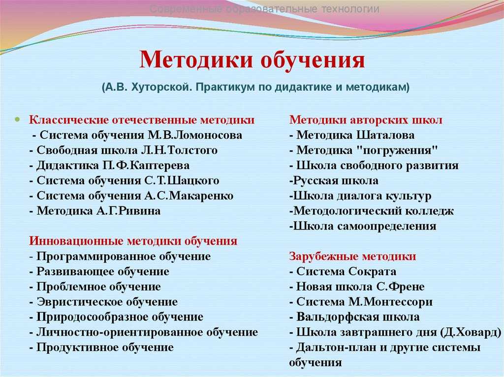 12 приемов эффективного обучения - методика преподавания  - преподавание - образование, воспитание и обучение - сообщество взаимопомощи учителей педсовет.su