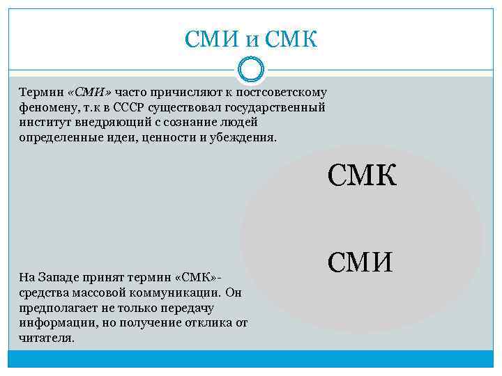 СМК и СМИ - это два основных понятия, используемых в современном мире информации Часто они упоминаются в различных контекстах, но многие люди не знают их