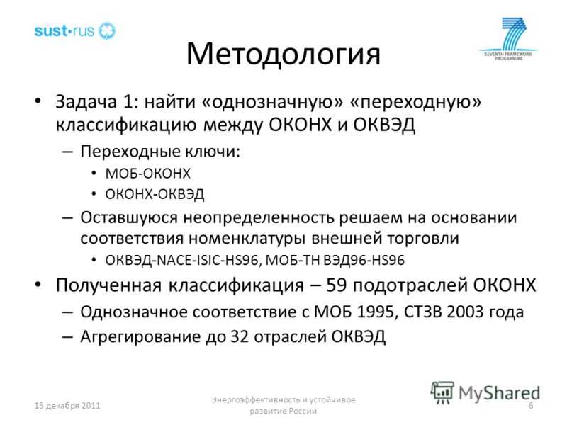Окогу и оконх – как узнать по инн бесплатно?