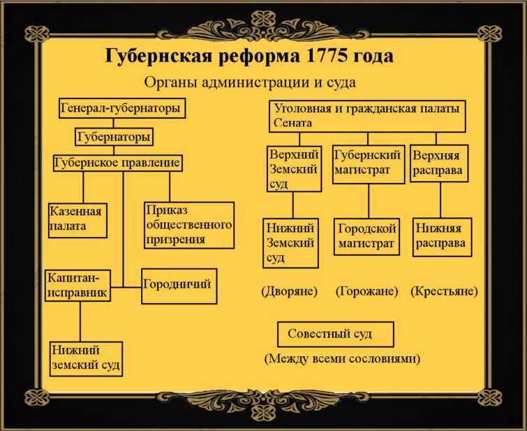 Какие горы выше алтай или саяны