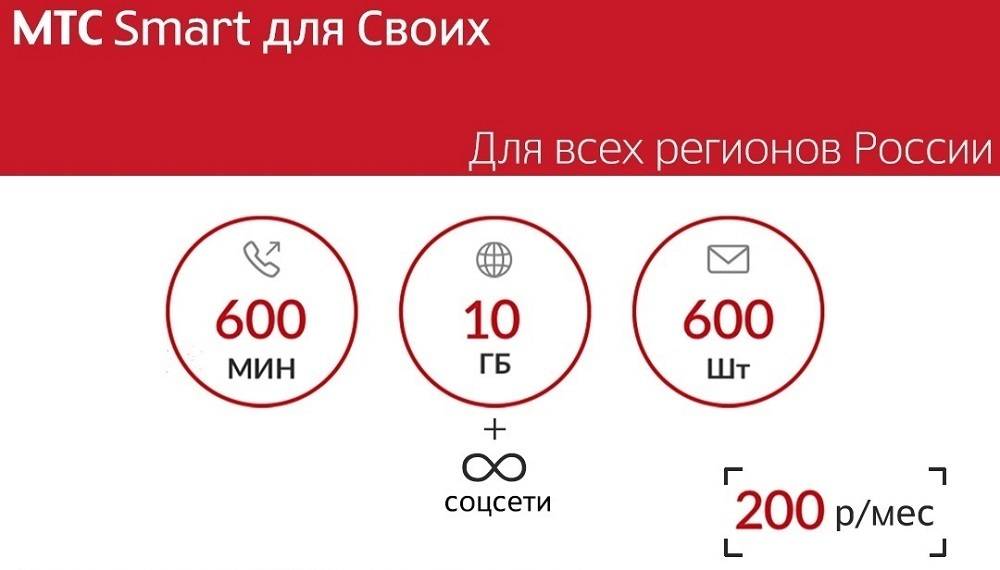 Роуминг мтс в египте в 2022 году – обзор тарифов, интернета и опций