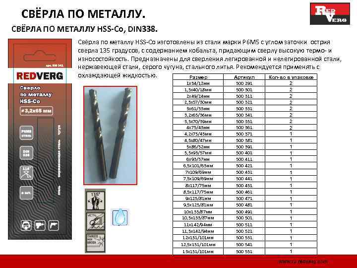 Металлы считаются одними из самых важных материалов, используемых в промышленности, производстве, машиностроении и строительстве Существует множество