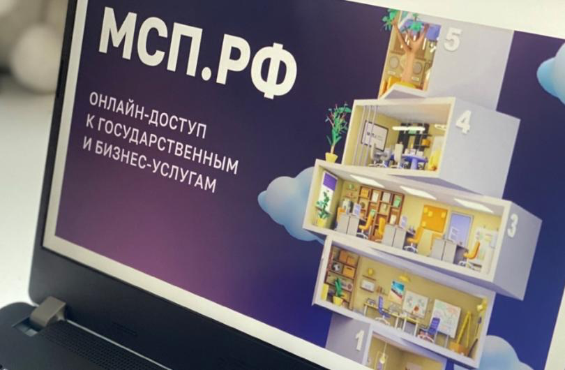 Контакты райффайзенбанка: номер телефона горячей линии, адреса, реквизиты