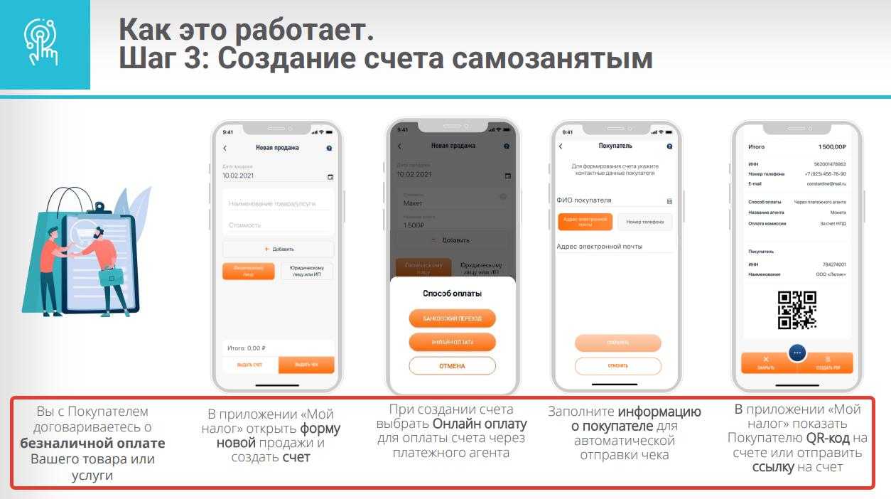 От регистрации самозанятости до оплаты налогов: личный опыт в «сбербанк-онлайн»