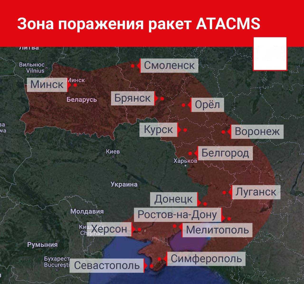 Что такое кодовое слово кириллицей и зачем оно нужно?