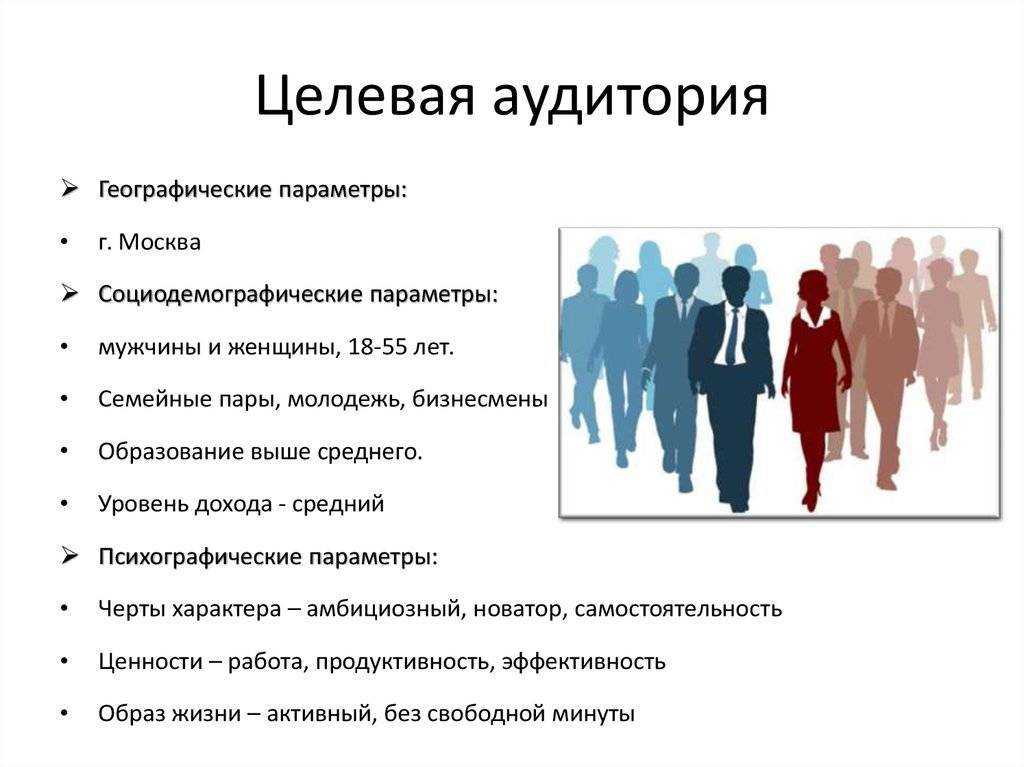 Яндекс.Маркет является одним из самых популярных интернет-магазинов в России. Многие пользователи часто заходят на сайт, чтобы найти интересующий товар.