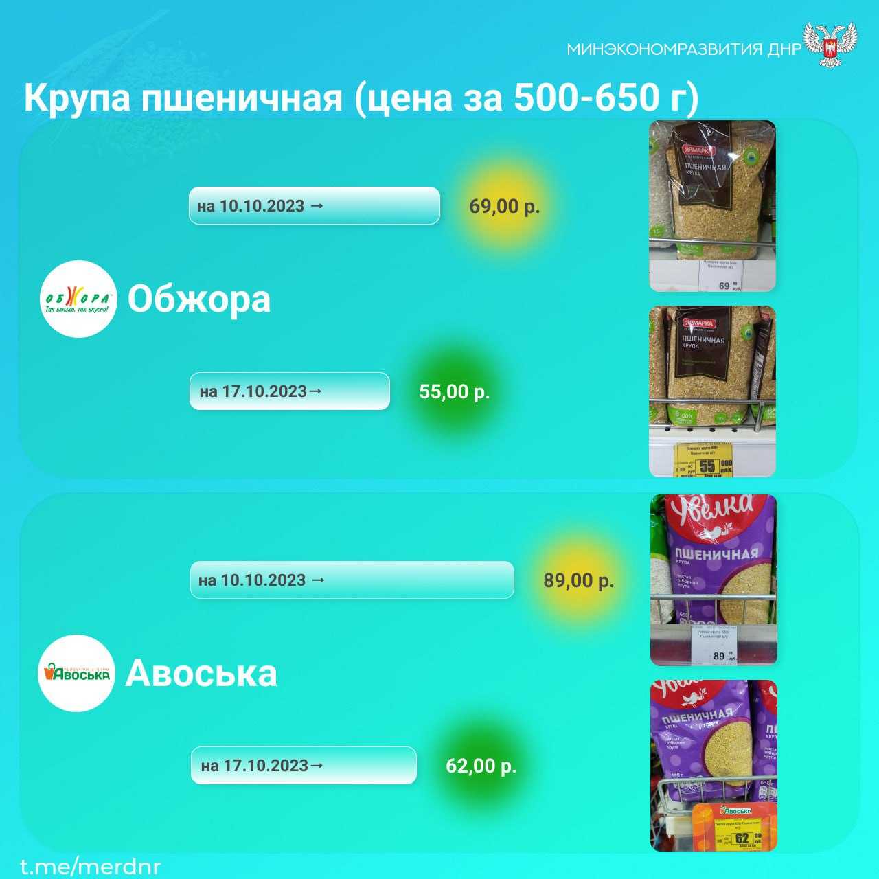 Чем заменить муку в выпечке или креме?