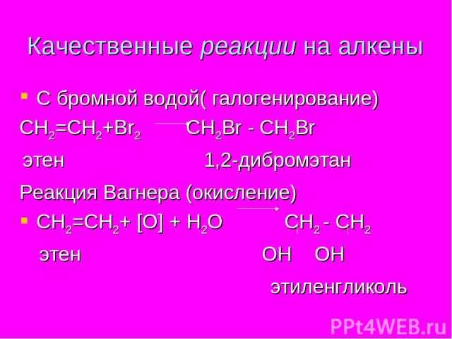 Отличия горения этена и этана: особенности и реакции