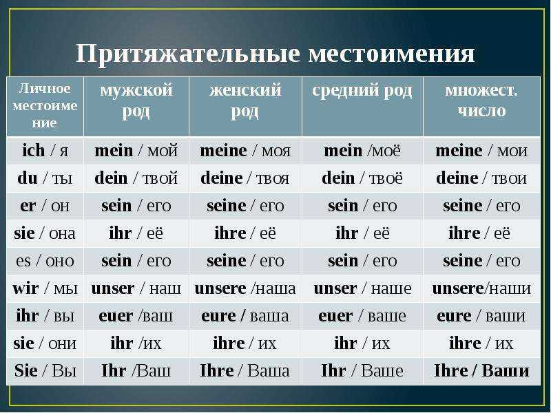 Как работает немецкая почта