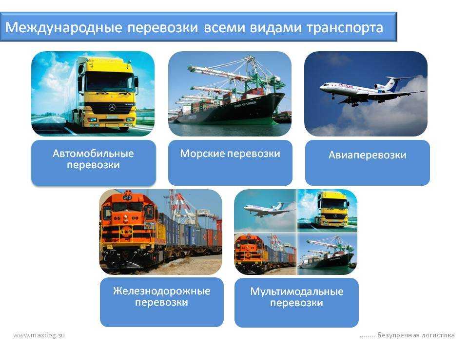 Самые дешевые перевозки по россии: каким транспортом путешествовать недорого