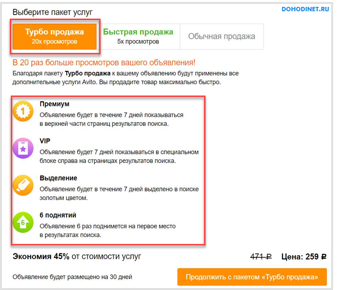 Магазин на авито: как заработать на продаже товаров