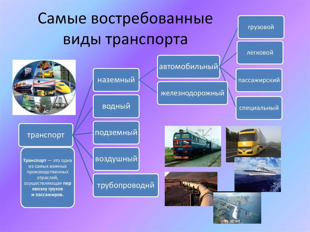 Как узнать список пассажиров автобуса