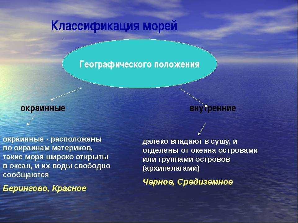 Геологические эры и периоды истории земли – основные эпохи в хронологическом порядке — природа мира