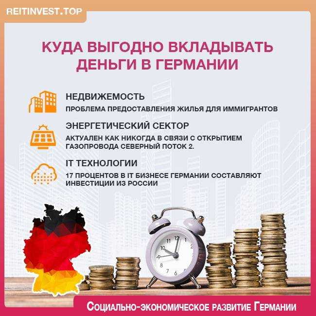 Размещение депозитов и нсо: понятие и преимущества - деловой английский