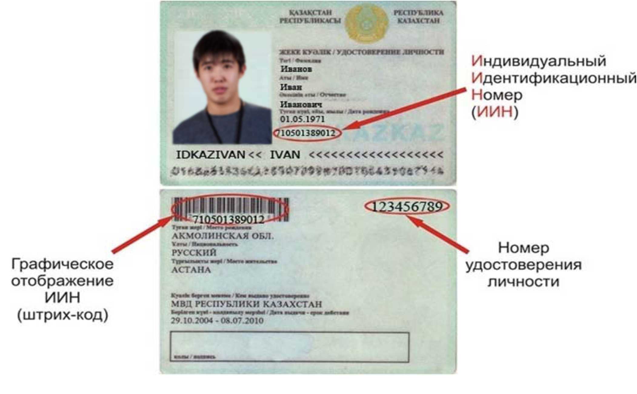 Как получить иин в посольстве казахстана