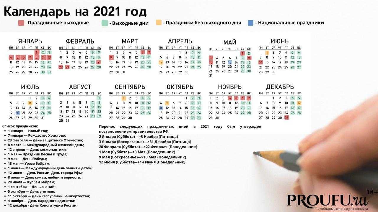 День братьев и сестер в россии 2023: история праздника, традиции и подарки