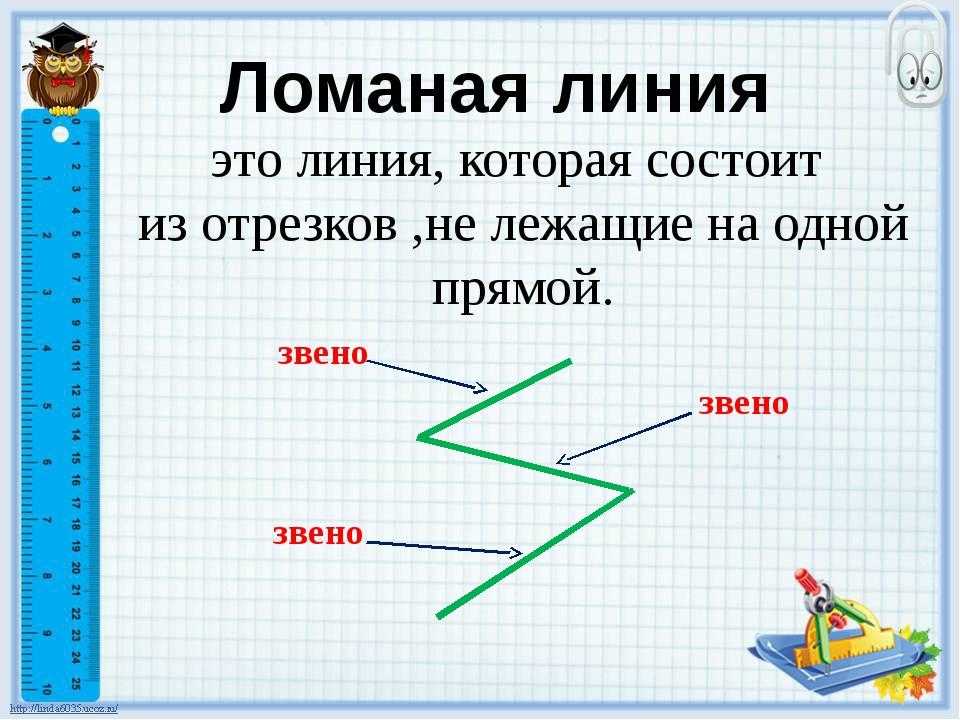 Ломаная линия - определение, виды, теоремы, примеры, звенья