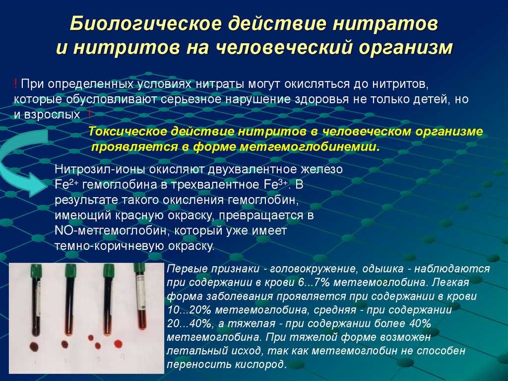 Нитраты и нитриты в овощах