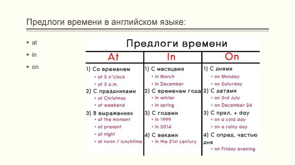 Умные слова для разговора — заумные слова для общения и их значение в словаре. список синонимов к непонятным словам.