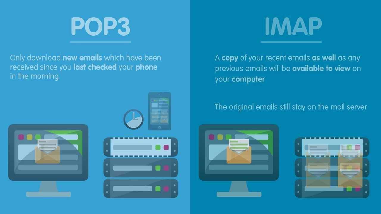 Сравнение почтовых протоколов pop3 и imap что лучше и для чего. тип аккаунта для e-mail pop3 или imap exchange – что это