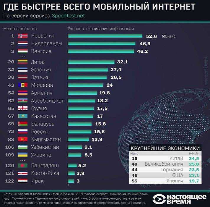 Как стать интернет-провайдером: 5 первых шагов — блог vas experts