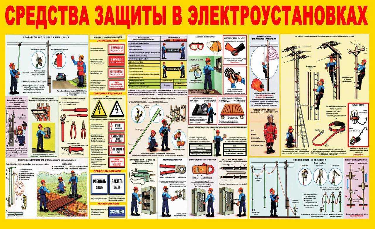 Переносные электроприемники: особенности подключения, классификация по электробезопасности - ооо «ук энерготехсервис»