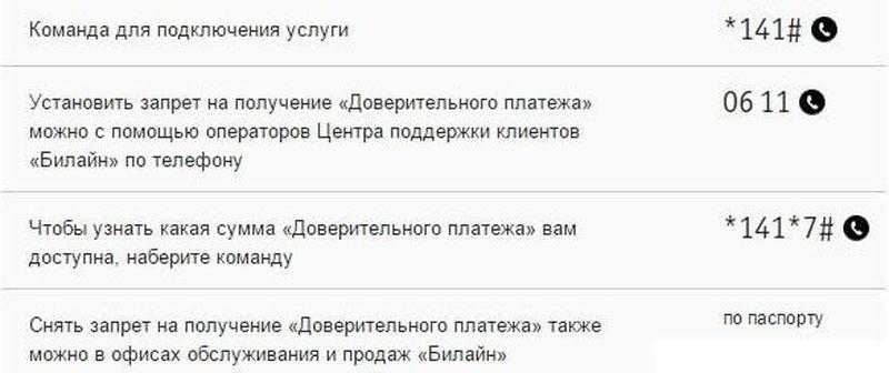 Не пользовались интернетом, не платить, если роутер отключен | интернет - грамотность с надеждой
