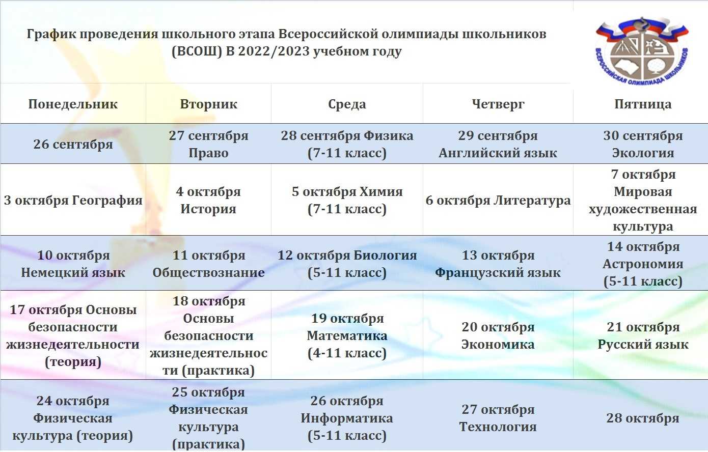 Оказание первой помощи: что нужно знать