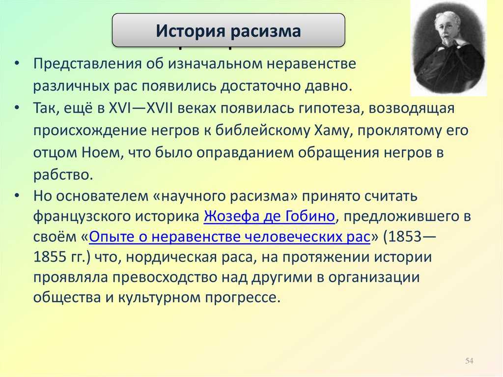 Дискриминация на основе расы, вероисповедания, пола или национальности - явление старое, как мир. Однако сегодня слова нацизм и расизм вызывают