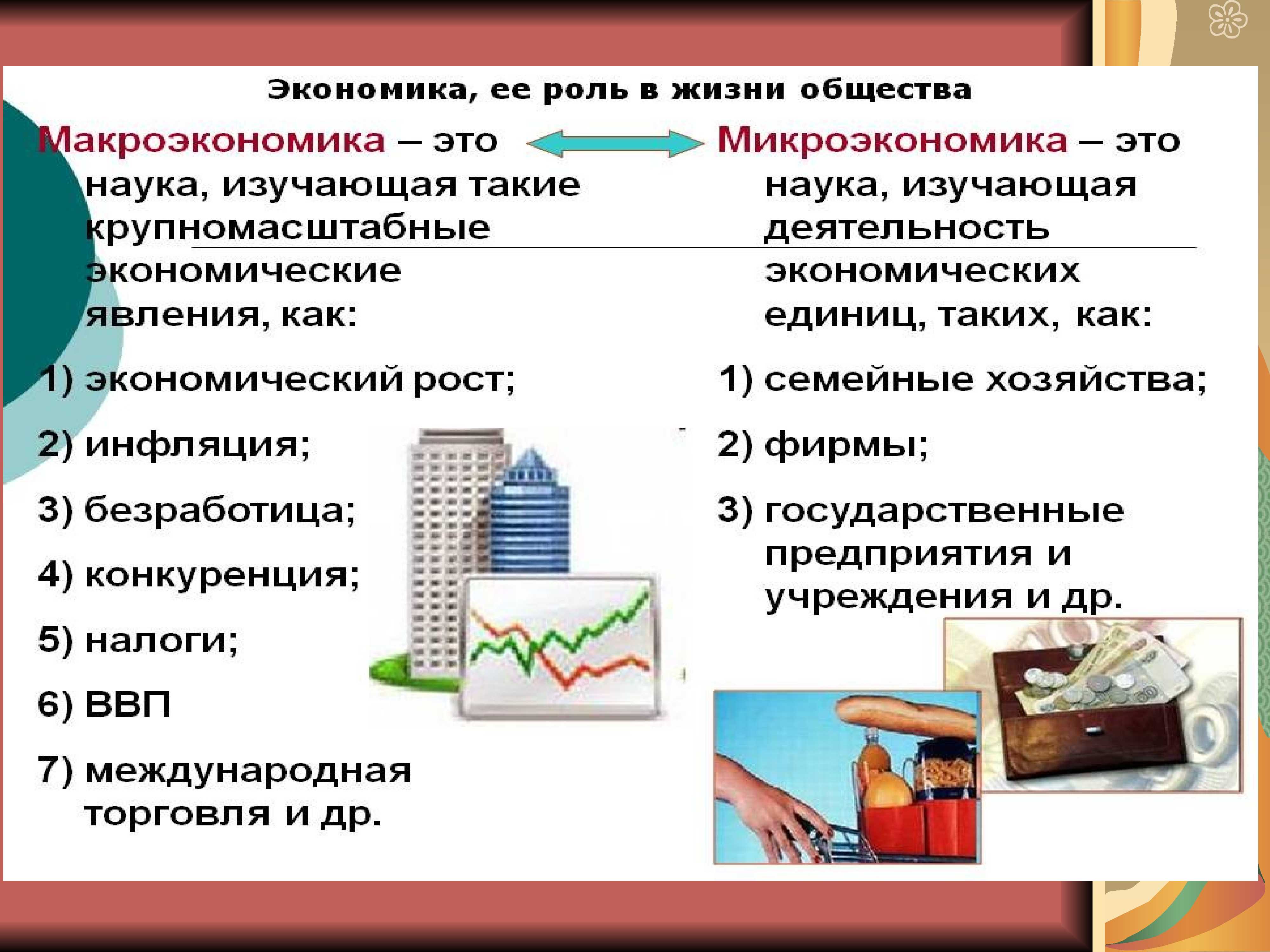 Роль экономики в жизни общества - обществознание - школьнику - каталог статей - decadence