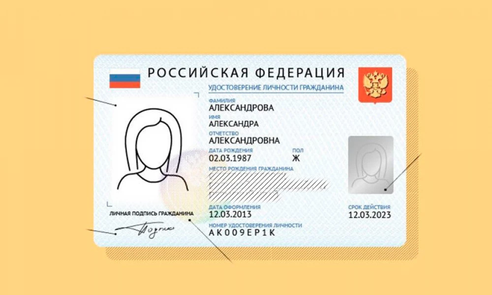 Какие страницы содержит российский паспорт от самой первой страницы разворота до последней, как выглядит
