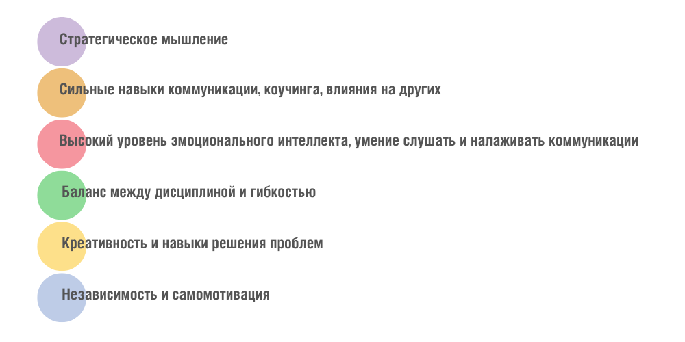 Что означает водитель 4 разряда. как присваивается квалификационный разряд водителю легкового служебного автомобиля
