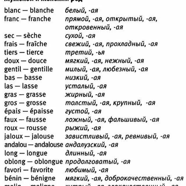 За какое время можно овладеть французским в совершенстве?