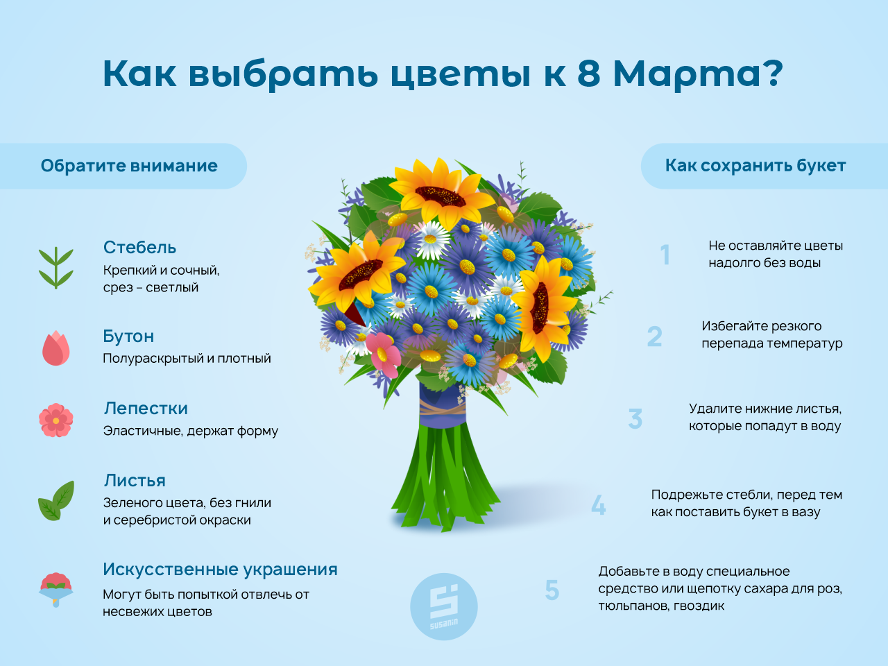 «дети вместо цветов»: благо или обязаловка?