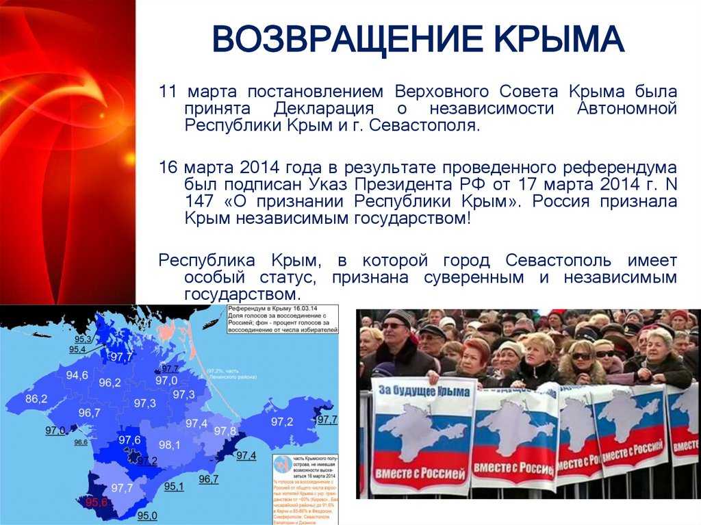 Сколько лет крым принадлежал турции — freshdispatch