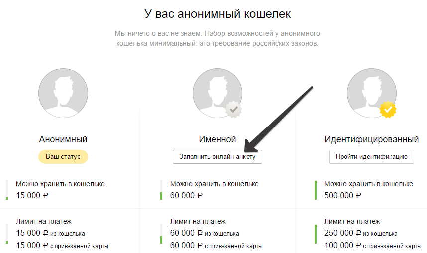 Как вывести деньги с qiwi на карту и не платить комиссию. есть один скрытый способ https://yoomoneys.ru
