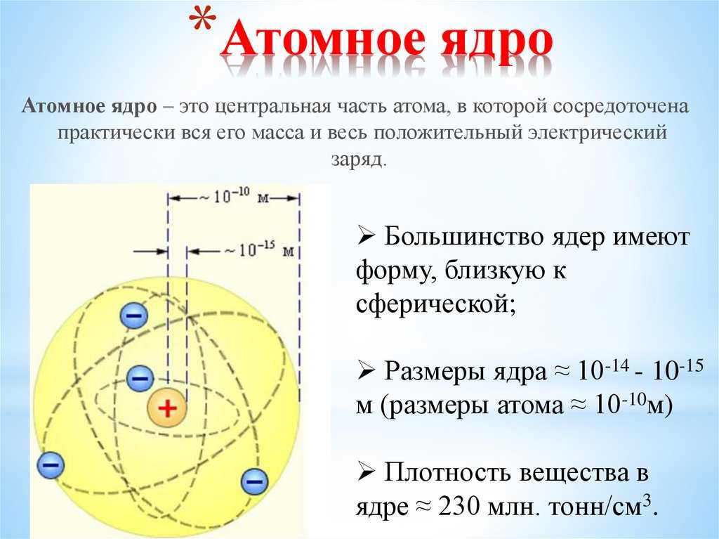 Строение атома кратко и понятно (химия, 8 класс), электронно-графическая формула